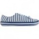 CAMPER PEU RAMBLA VULKANISIERTE SCHUHE 21897 BLUE