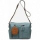 ABBACINO TASCHE 80683 AZUL