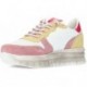 CETTI C1301SS HAWAII-SNEAKERS ROSE_BLANCO