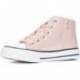 CONGUITOS HOHE SNEAKERS AUS LACKLEDER 283009 ROSA