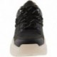 VICTORIA SNEAKERS 1149100 TOTEM NYLON NEGRO