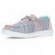 SCHUHE TYP WENDY SOX SKY_BLUE_PINK