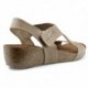 INTERBIOS Sommer Sandalen BEIGE