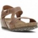 INTERBIOS Sommer Sandalen OURS2