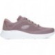 SPORT SKECHERS SKECH-LITE PRO PERFECT TIME 149991 MAUVE