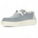 SCHUHE TYP WENDY AUFSTIEG BLUE