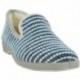 DOCTOR CUTILLAS FIGUERAS 380 HAUSSCHUHE AZUL