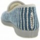 DOCTOR CUTILLAS FIGUERAS 380 HAUSSCHUHE AZUL