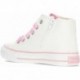 CONGUITOS Einhorn Fantasy 283108 High Top Sneakers für Mädchen MULTI