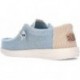 Hey Dude Wallybraided Herren-Loafer AQUA_TAN