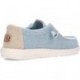 Hey Dude Wallybraided Herren-Loafer AQUA_TAN