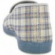 Doctor Cutillas 823 Damen-Ballerinas INDIGO