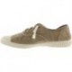 Victoria 1661101 English Canvas Damen Sportschuh ARENA
