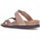 INTERBIOS 7212MM Ledersandalen MULTICOLOR